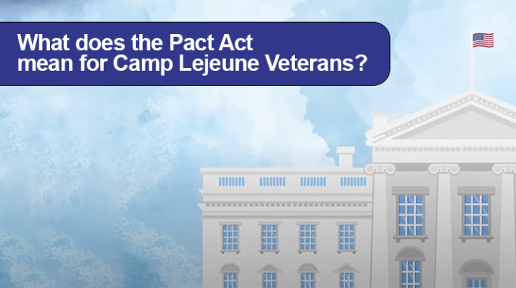 References  Contaminated Water Supplies at Camp Lejeune